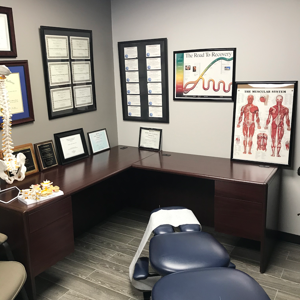 Symptom treatment image