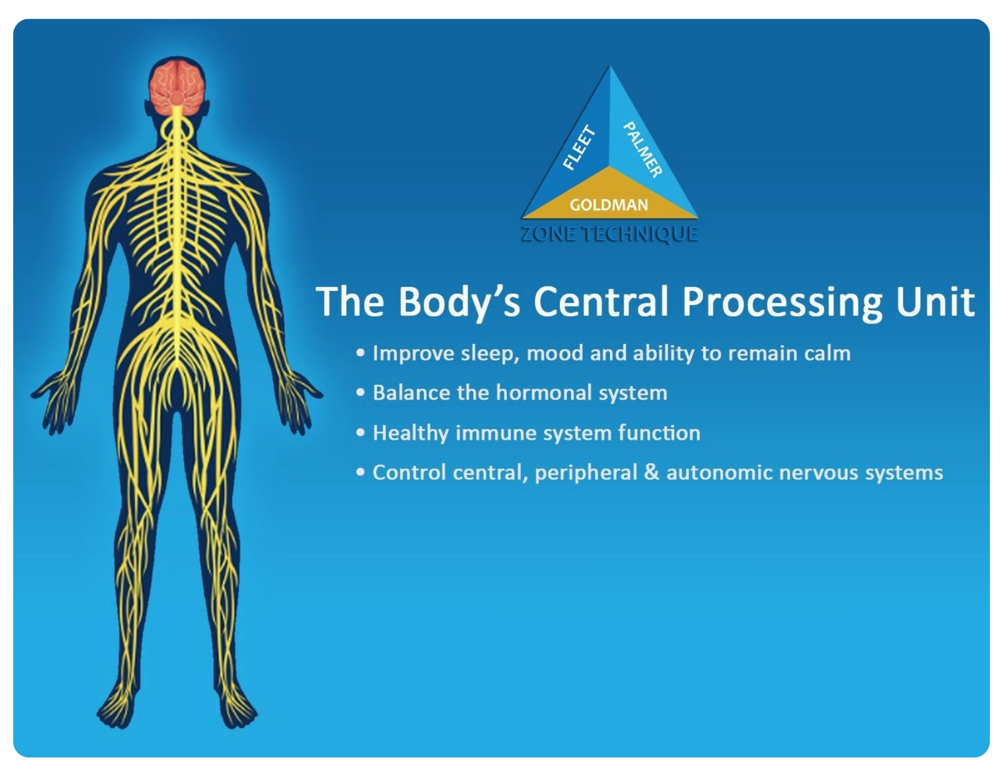 Healthcare services image