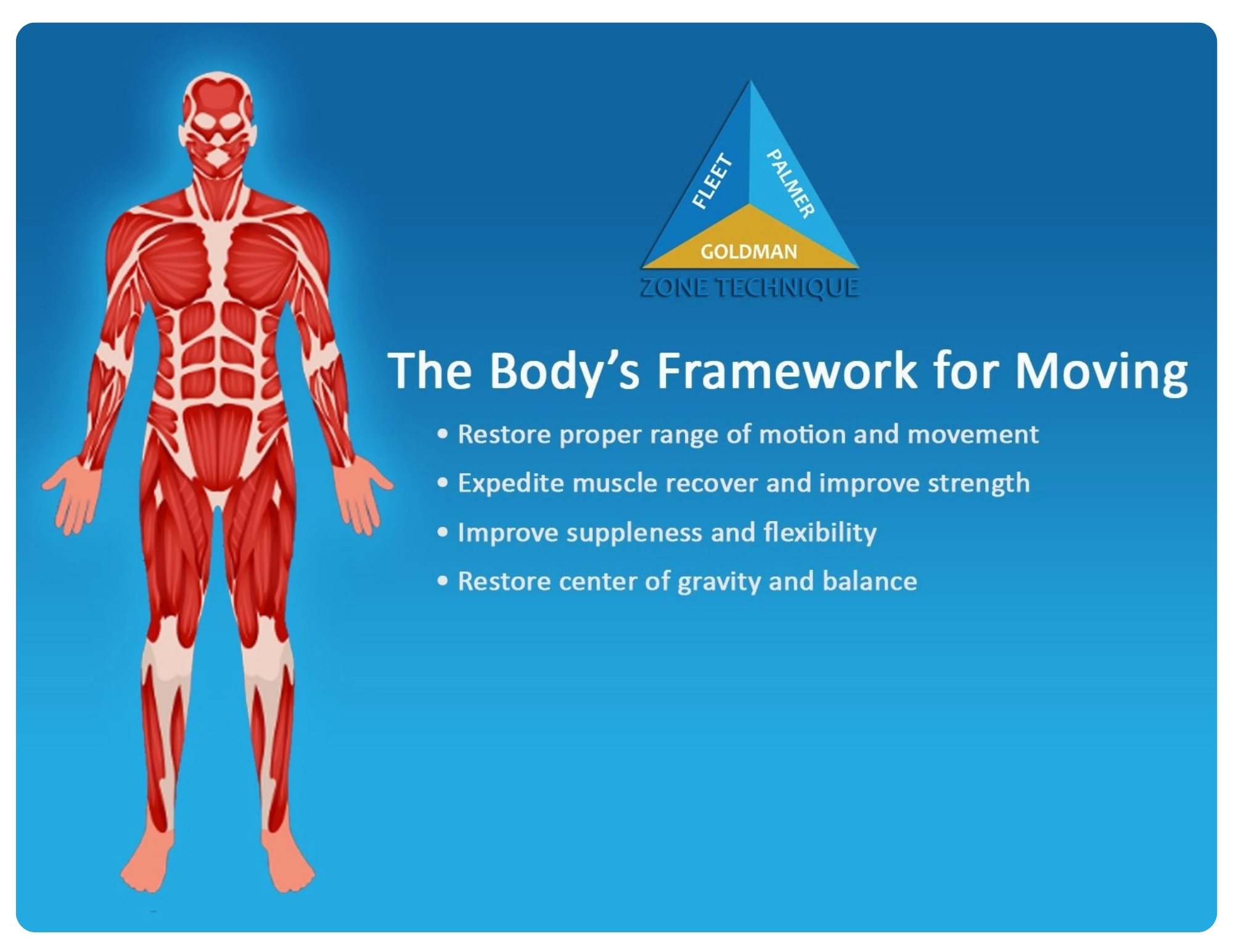 Healthcare services image